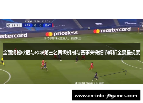 全面揭秘欧冠与欧联第三名晋级机制与赛事关键细节解析全景呈现度