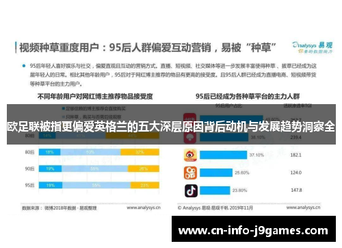 欧足联被指更偏爱英格兰的五大深层原因背后动机与发展趋势洞察全