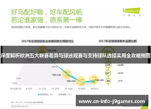 深度解析欧洲五大联赛差异与球迷观赛与支持球队选择实用全攻略指南