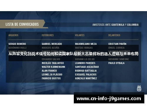 从阵容变化到战术信号如何解读国家队最新大名单背后的选人逻辑与未来布局