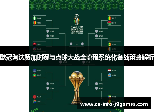 欧冠淘汰赛加时赛与点球大战全流程系统化备战策略解析